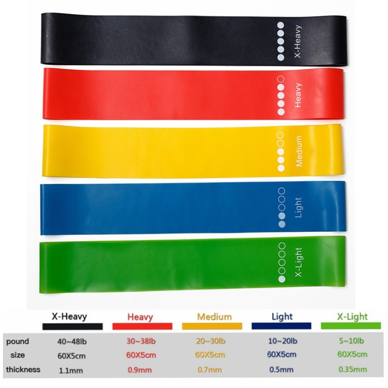 5  Yoga Widerstand Gummi Bands Fitness
